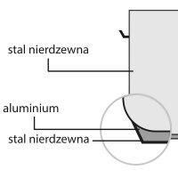 Suppentopf Edelstahl hohe Form, mit Deckel, &Oslash; 200 mm, H&ouml;he 200 mm, 6,3 Liter