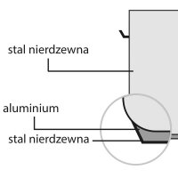 Stalgast Suppentopf hohe Form mit Deckel &Oslash; 240 mm H&ouml;he 200 mm 9 Liter