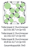 Kompakter verstellbarer Geschirrwagen Maße: 68.0 × 68.0 × 81.0cm verfügbare Farben: Schwarz , dunkel Braun, Gesprenkeltes Grau